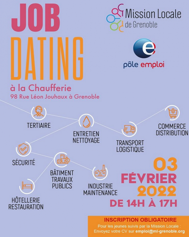 Job Dating