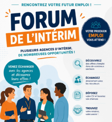 forum intérim vénissieux